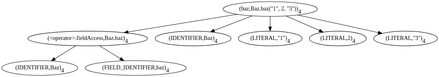 Image of a simple call AST for a static function in a different class in JavaScript