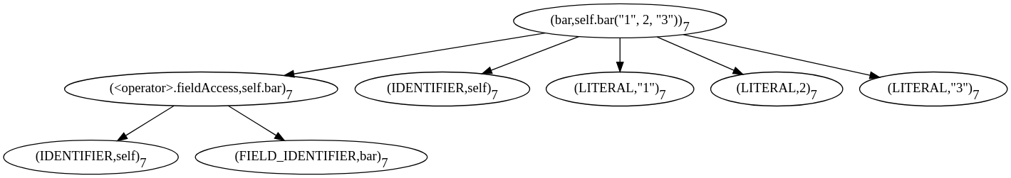 Image of a simple call AST for a function in the same class in Python